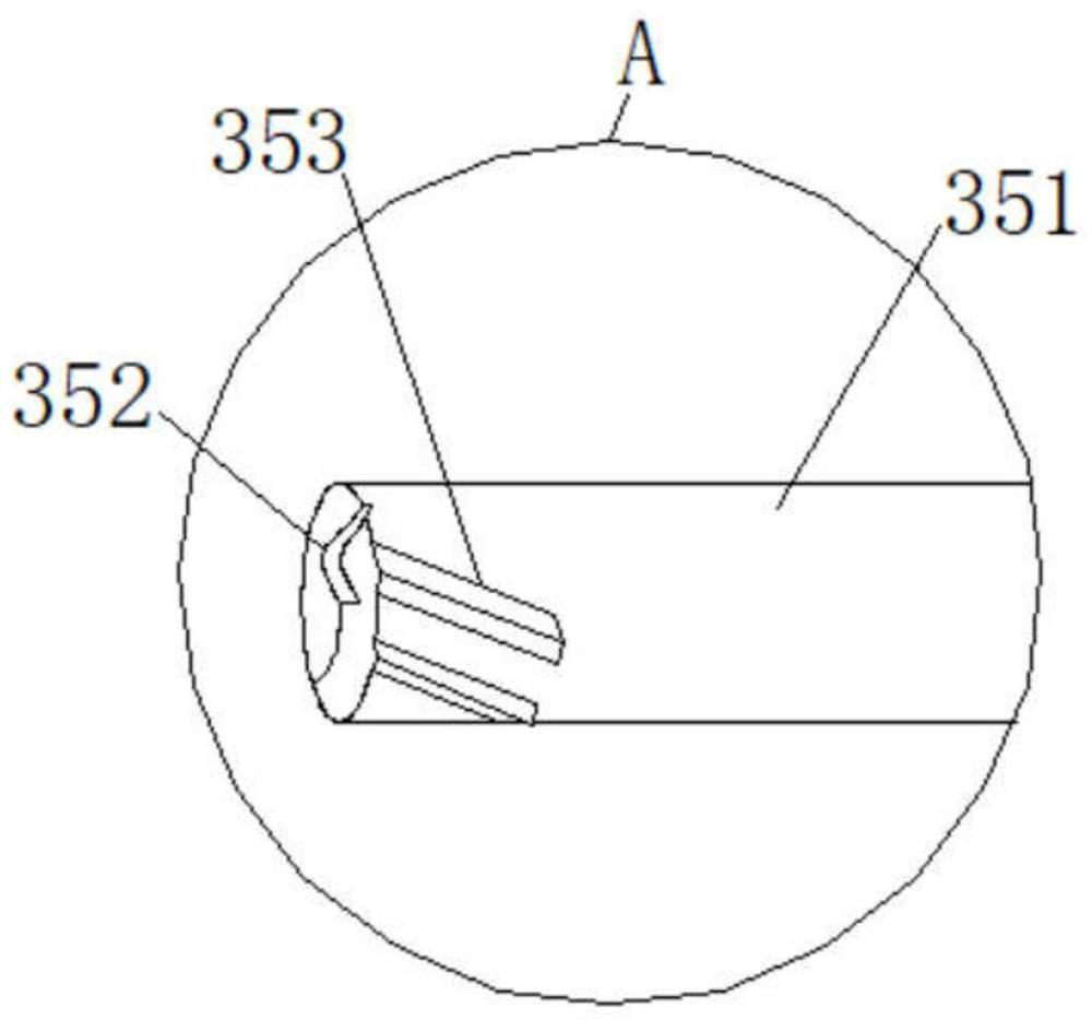 Craniotomy cutter for craniotomy