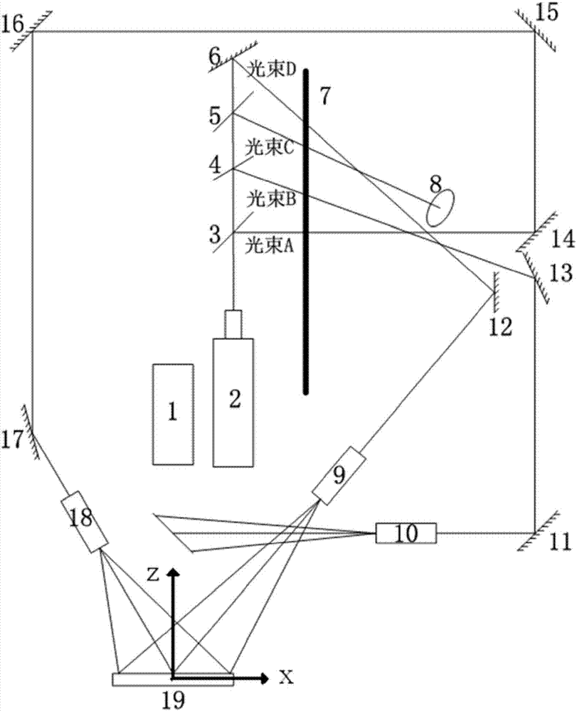 Vibration test three-dimensional deformation measuring device based on laser speckle interference