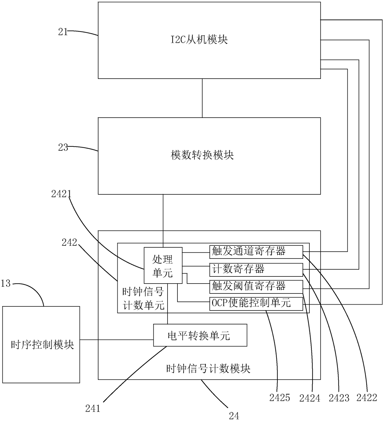 Over-current protection system and over-current protection method for liquid crystal display panel