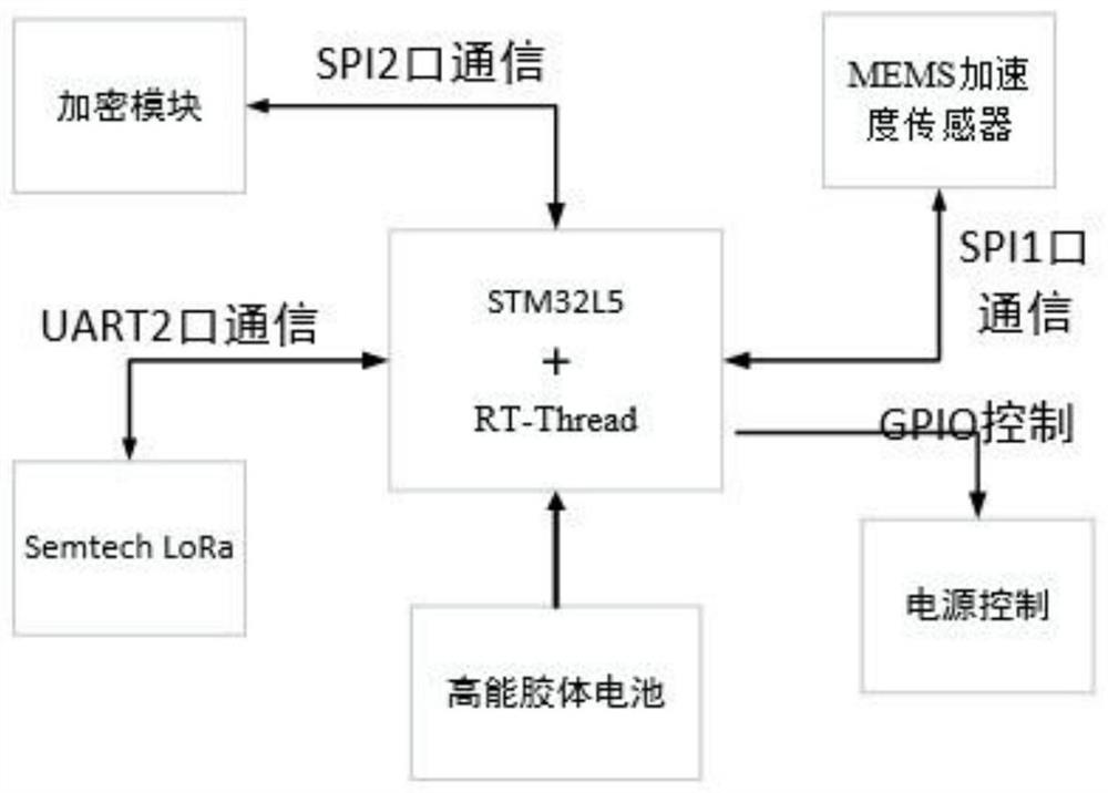 Galloping detector suitable for extra-high voltage wire