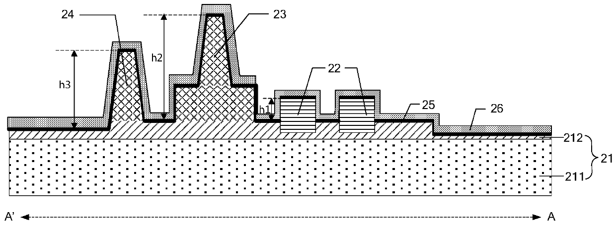 Preparation method of display substrate, display substrate and display device