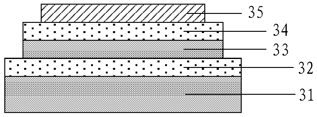 Preparation method of display substrate, display substrate and display device