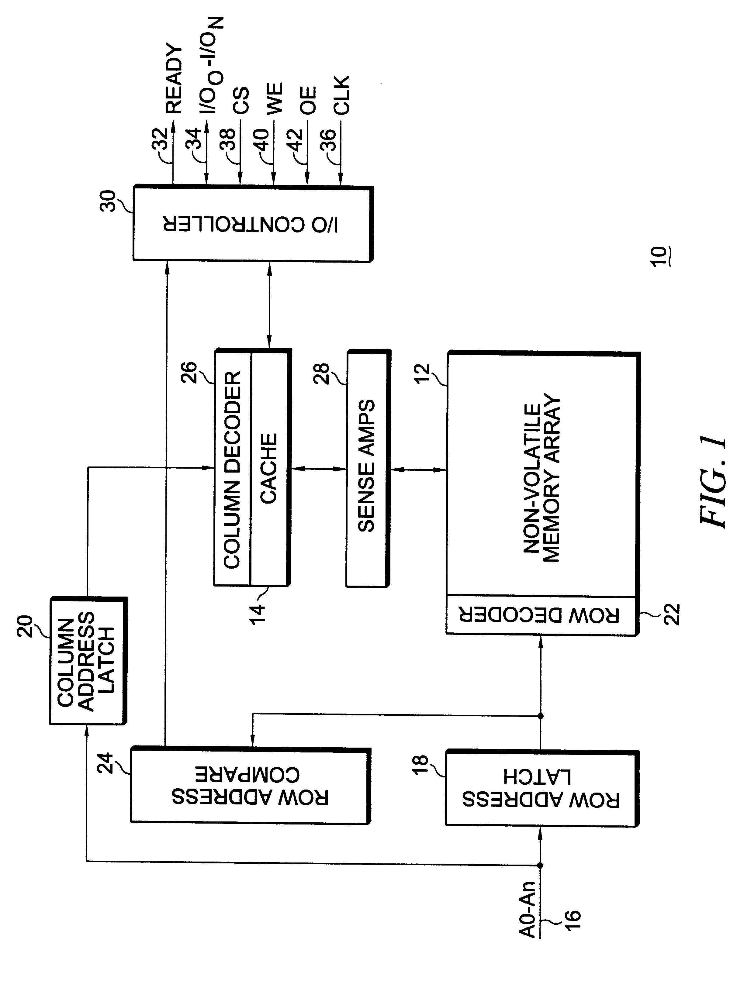 Integrated circuit memory device incorporating a non-volatile memory array and a relatively faster access time memory cache