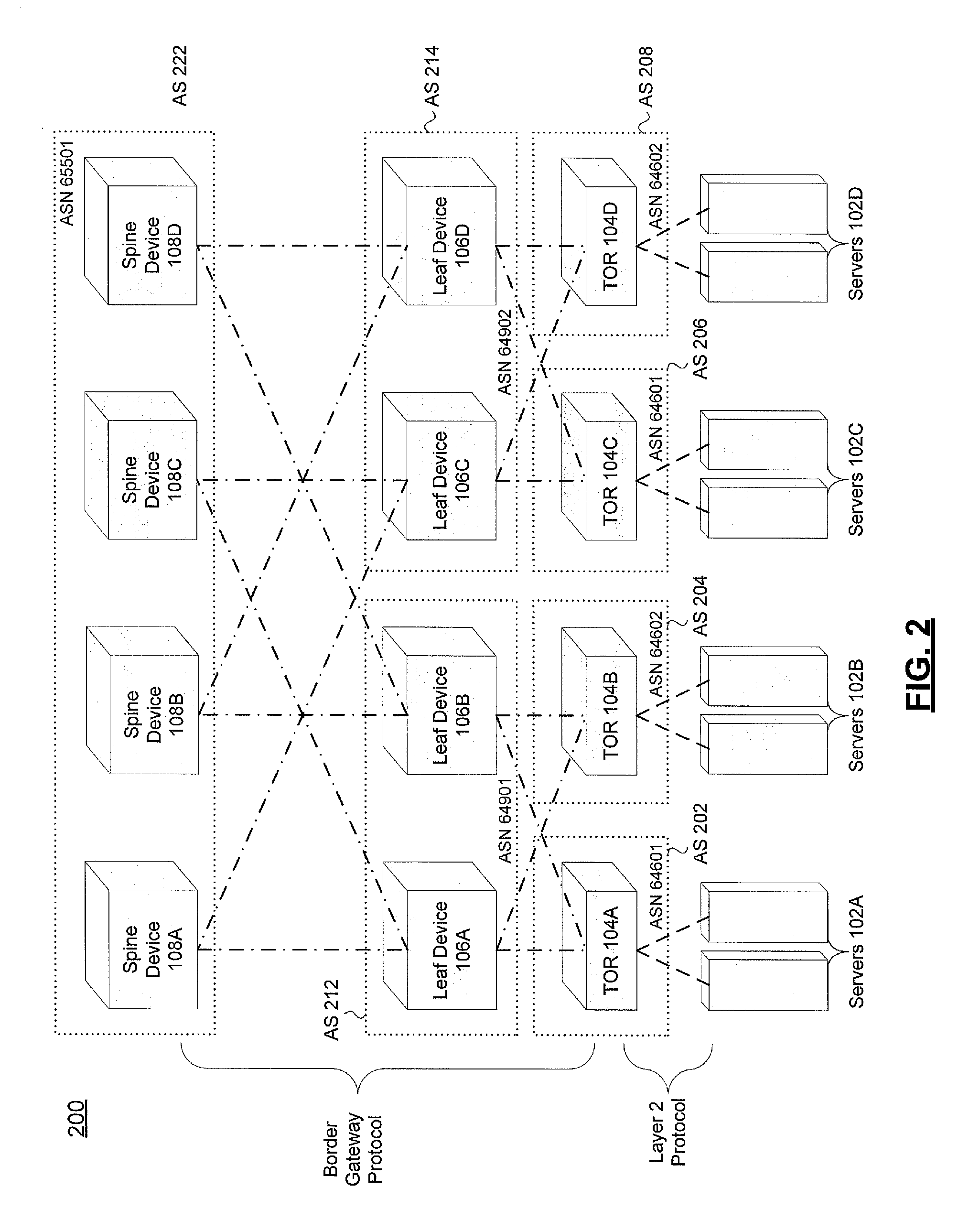 Systems and methods for topology discovery and application in a border gateway protocol based data center