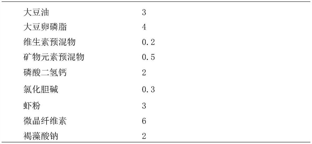 A kind of taurine compound preparation for grouper and its application