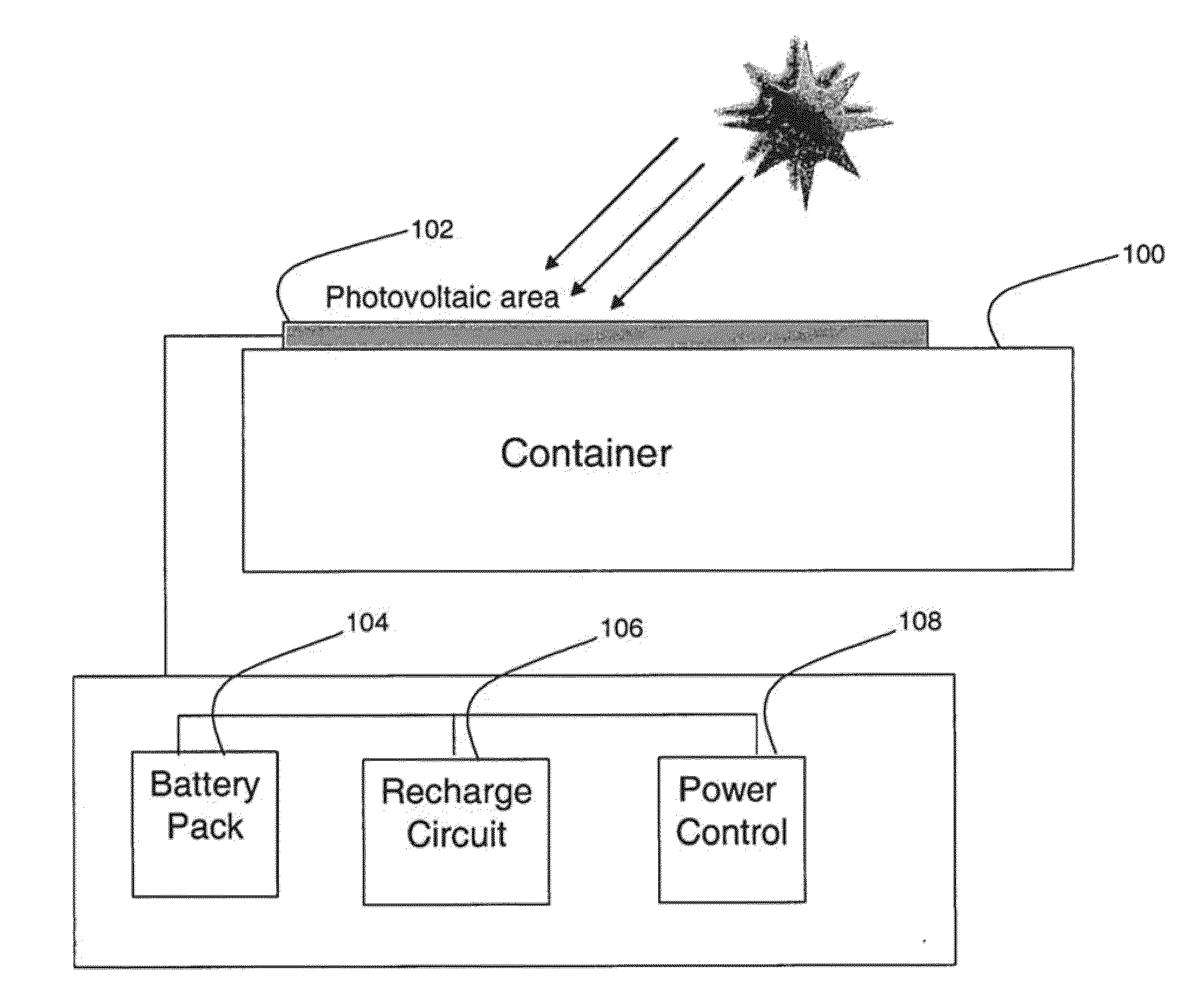 System and Method for Rechargeable Power System for a Cargo Container Monitoring and Security System