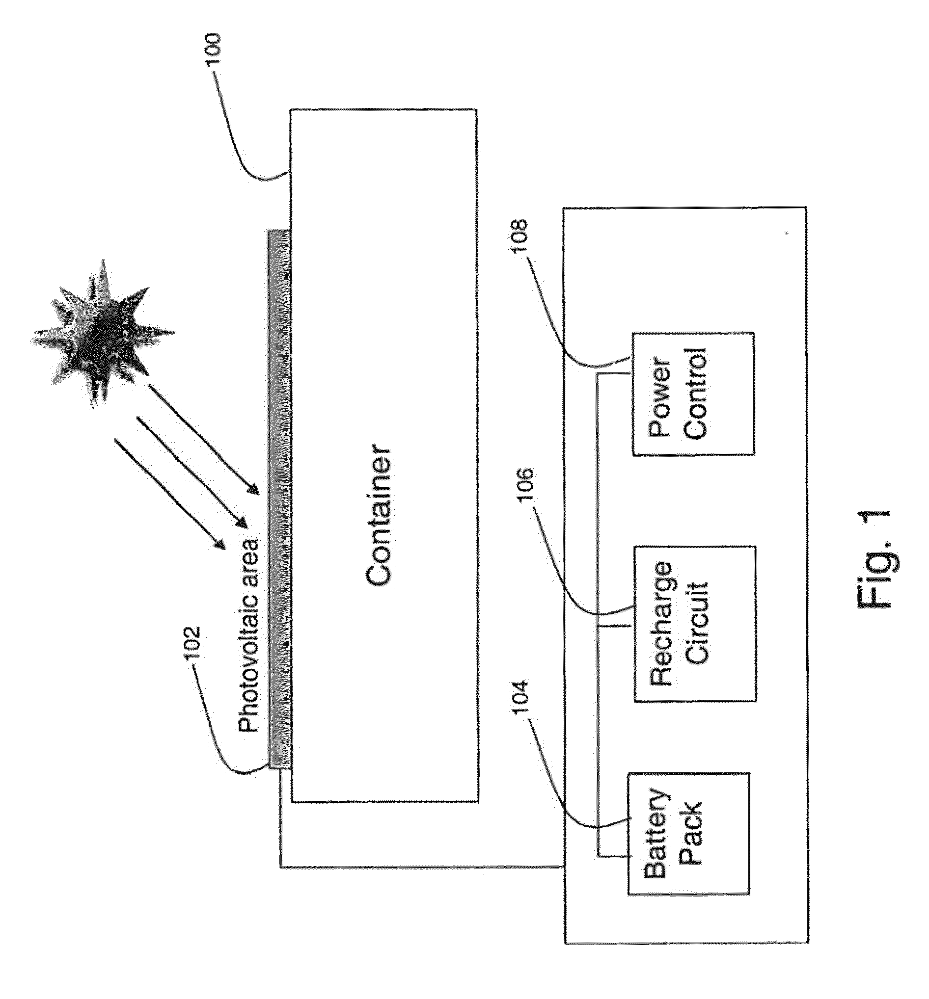 System and Method for Rechargeable Power System for a Cargo Container Monitoring and Security System