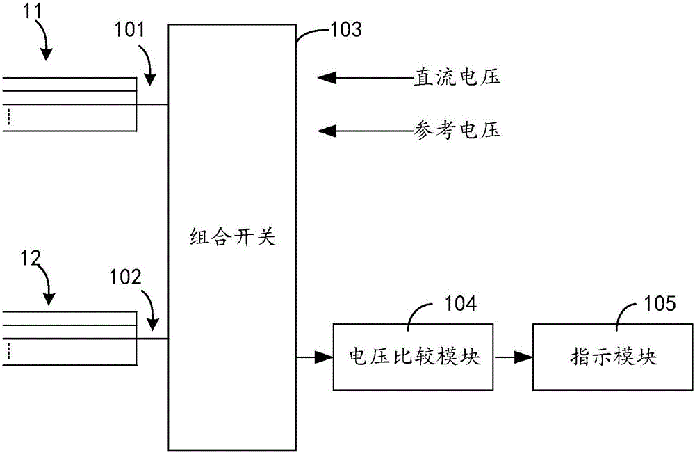 Touch screen sensor testing circuit