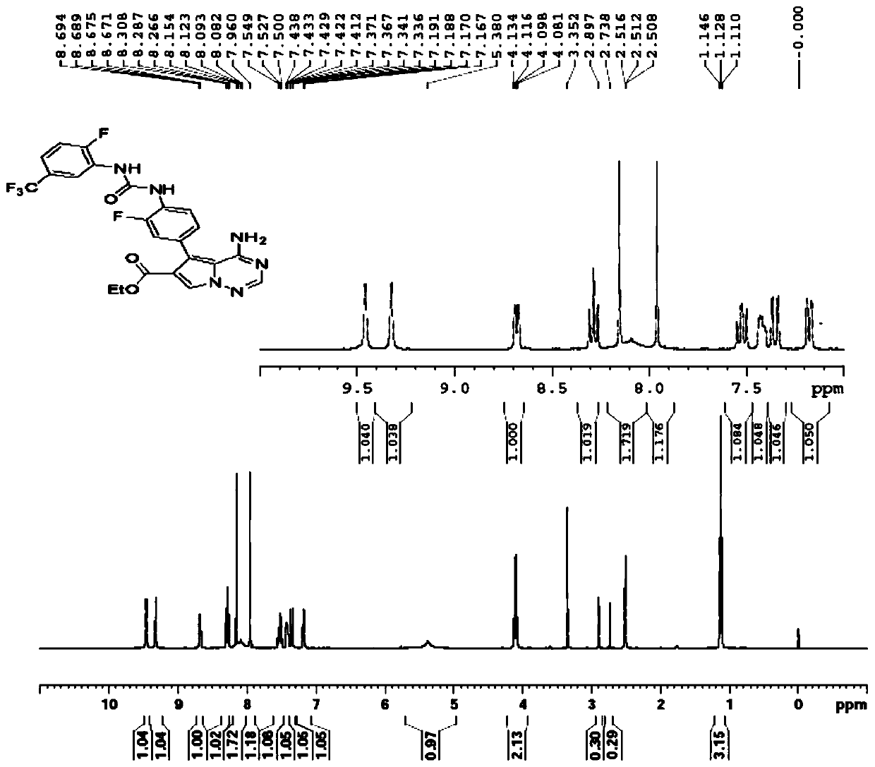 Method for industrially producing EOC 317