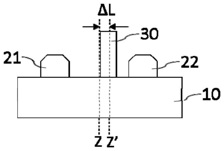 Semiconductor structure, forming method thereof and method for detecting offset by using semiconductor structure