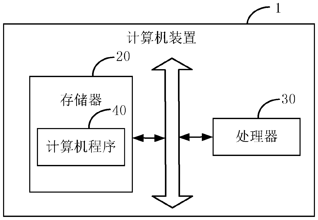 Database management method and system, computer device and readable storage medium