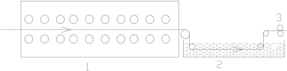 Heat treatment method of polyvinyl alcohol optical film