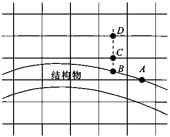 Method of calculating interaction of wave and irregular structure object