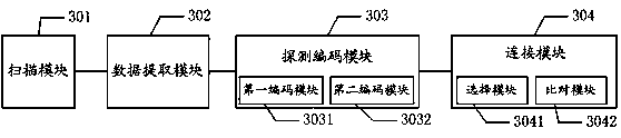 AP connecting method and system of Wi-Fi of Android