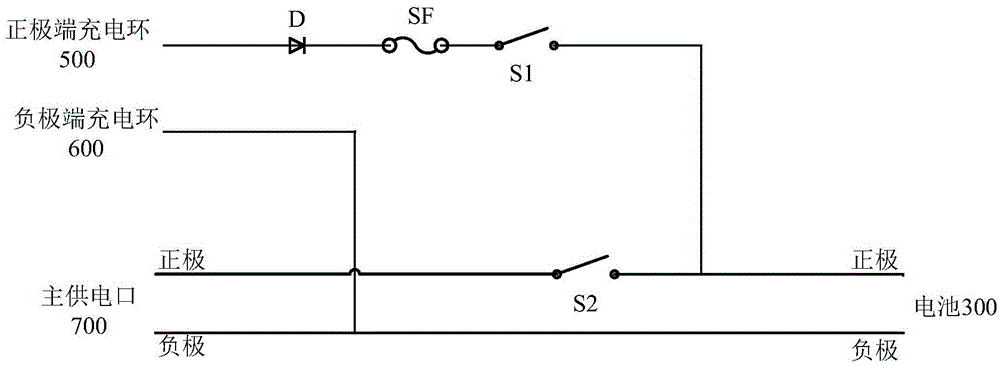 Automatic charging device for unmanned aerial vehicle and unmanned aerial vehicle