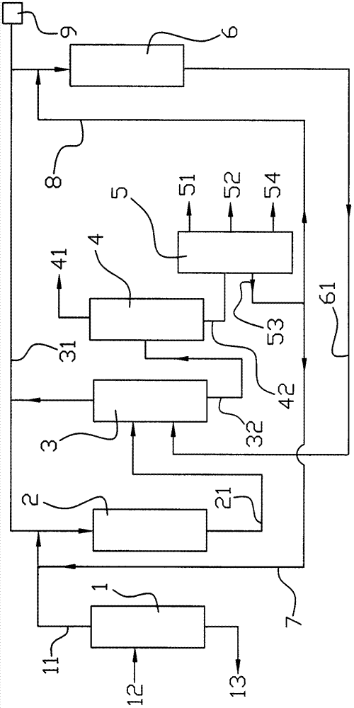 High Temperature Coal Tar Distillate Hydrogenation Unit with Low Aromatic Oil Recycle