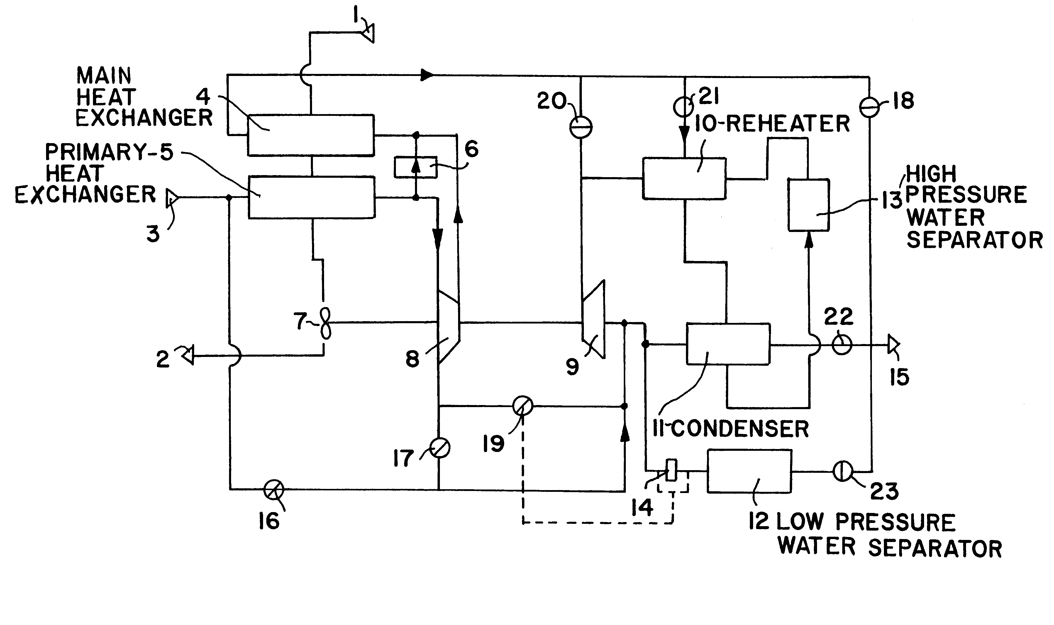 Aircraft air-conditioning apparatus with water separators