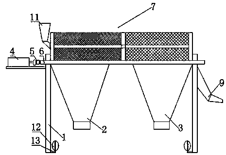 Drum screen with foldable rolling wheels and two kinds of screen meshes