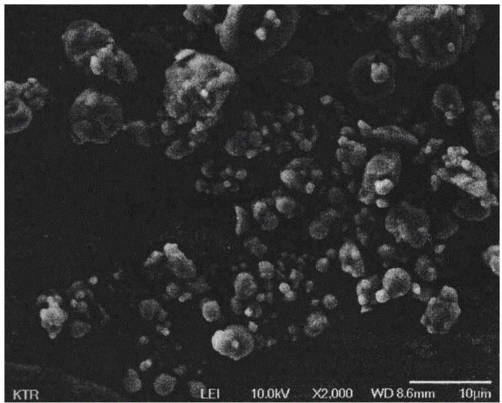 High quality insoluble sulfur and method for production the same