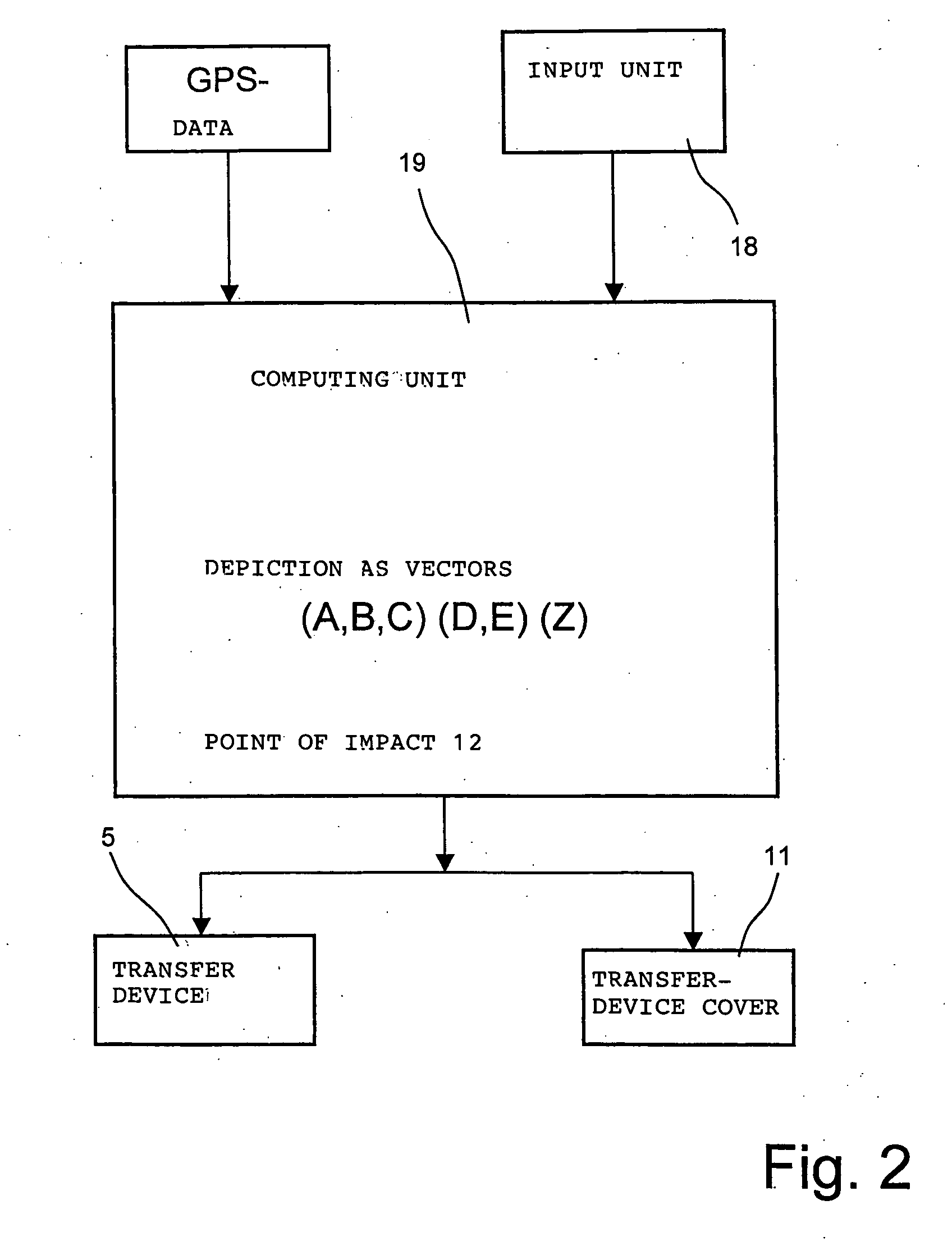 Transfer-assistance system