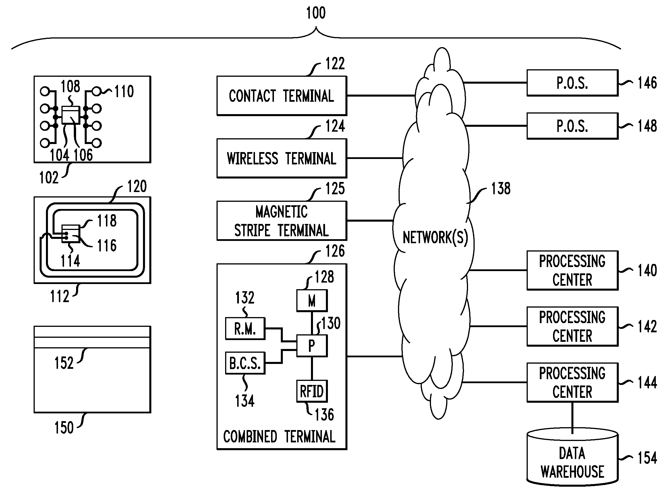 Apparatus And Method For Payment Card Account Personalization