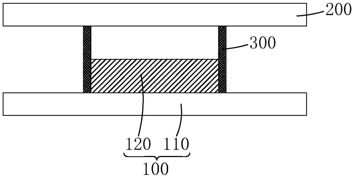 OLED packaging method and OLED packaging structure