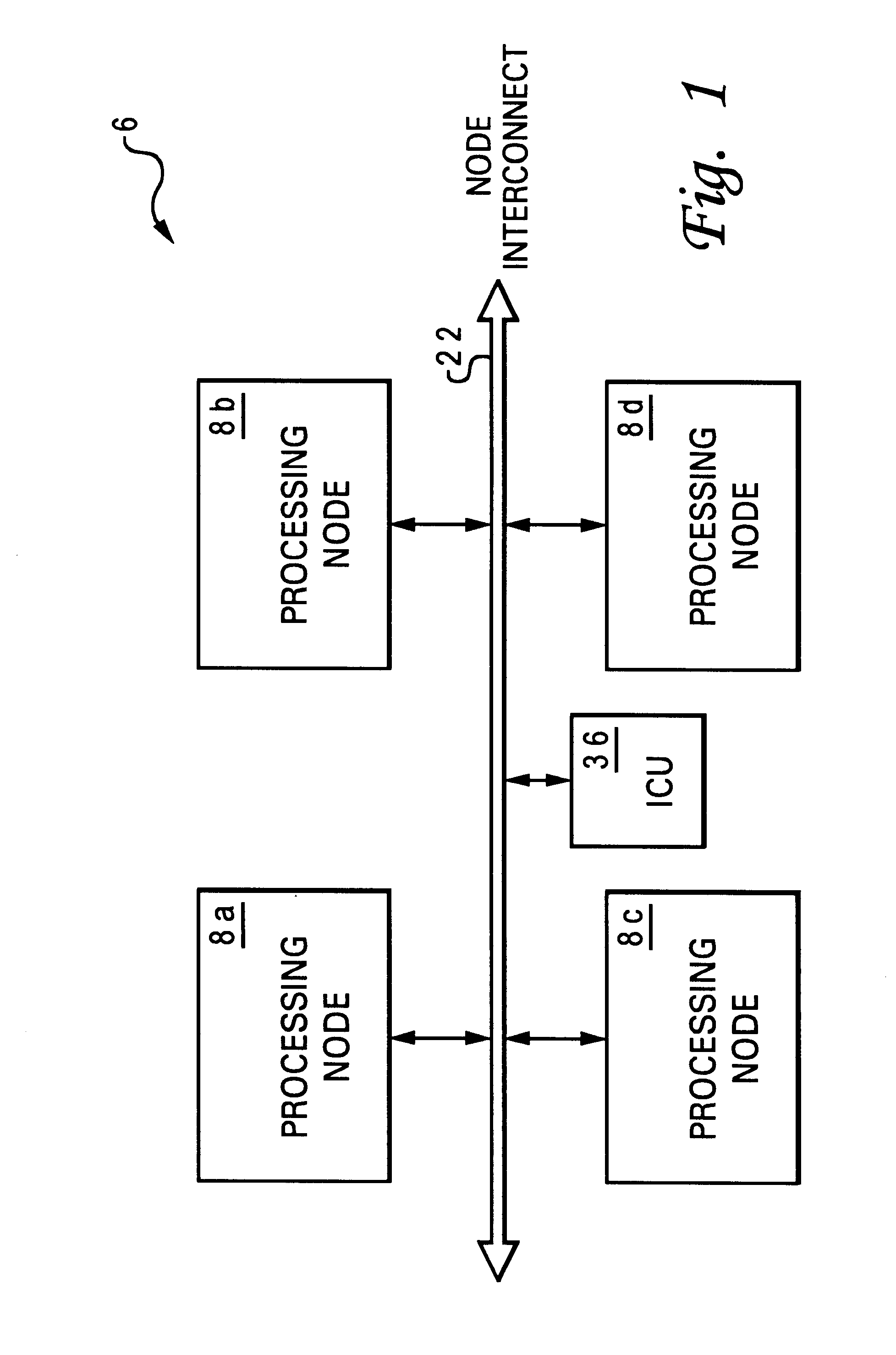 Interconnected processing nodes configurable as at least one non-uniform memory access (NUMA) data processing system