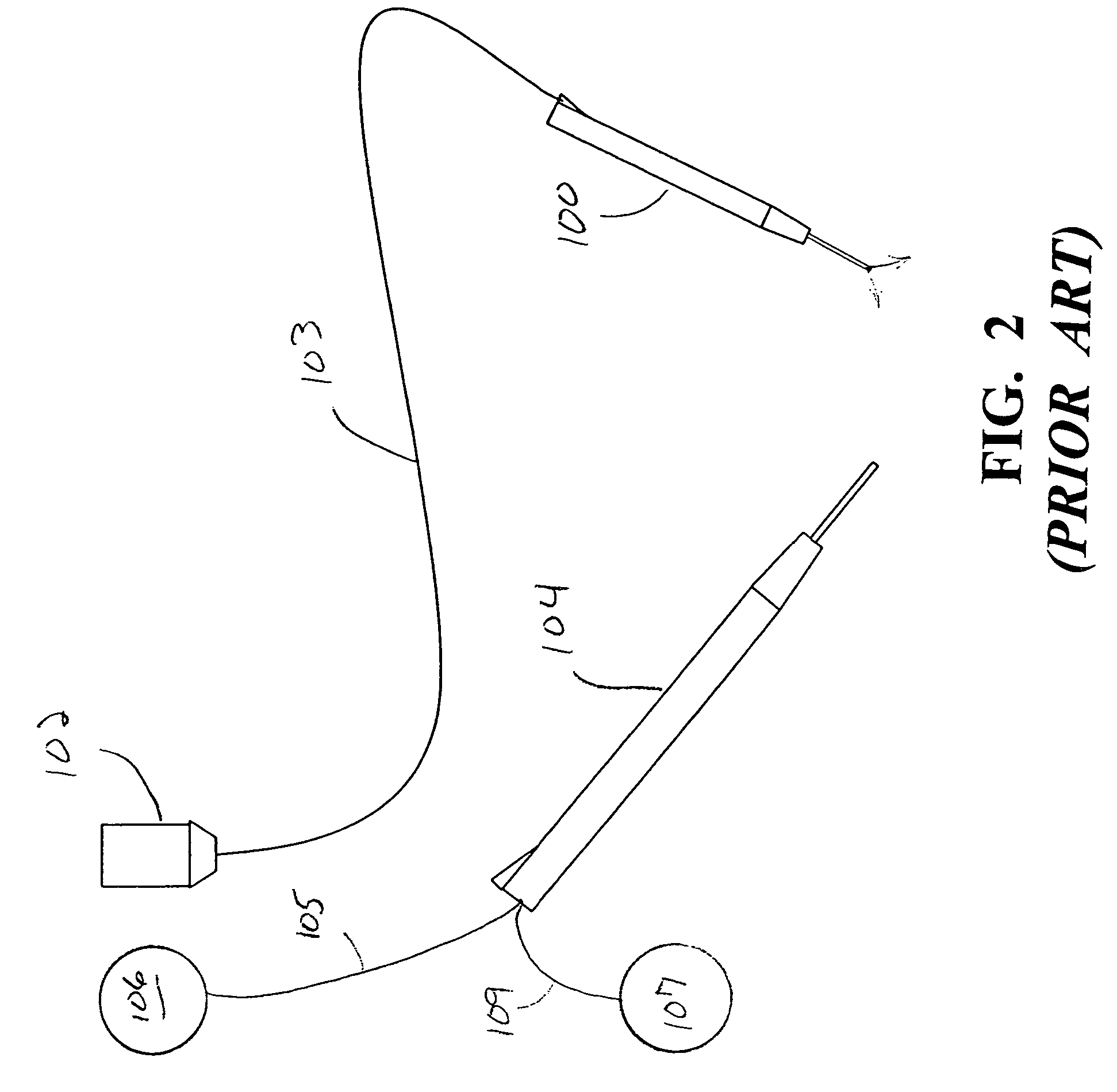 Surgical method and apparatus