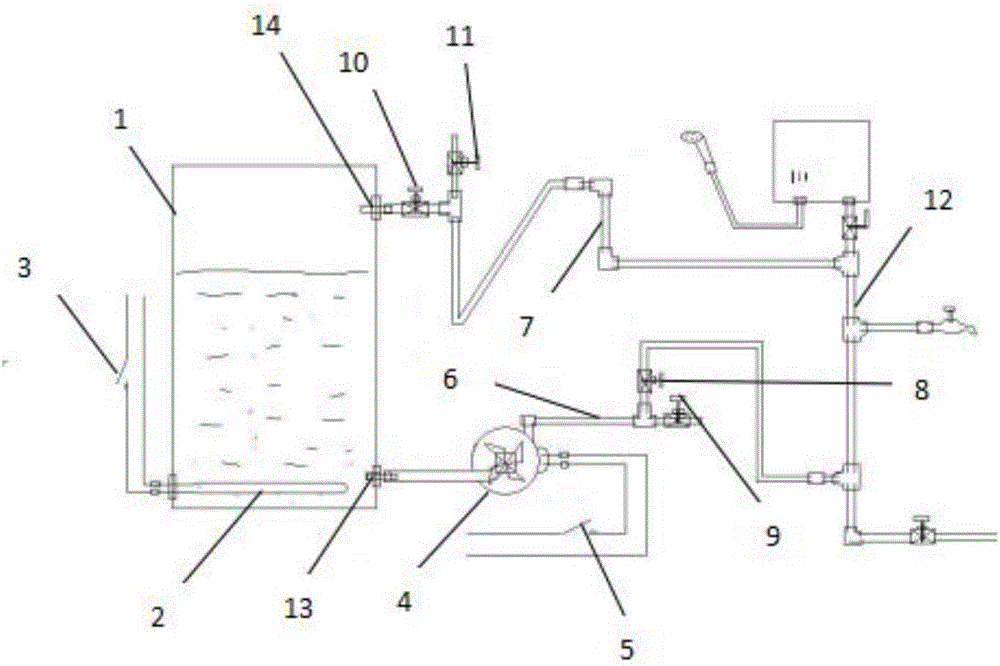 Descaling and sterilization device for domestic drinking water pipe