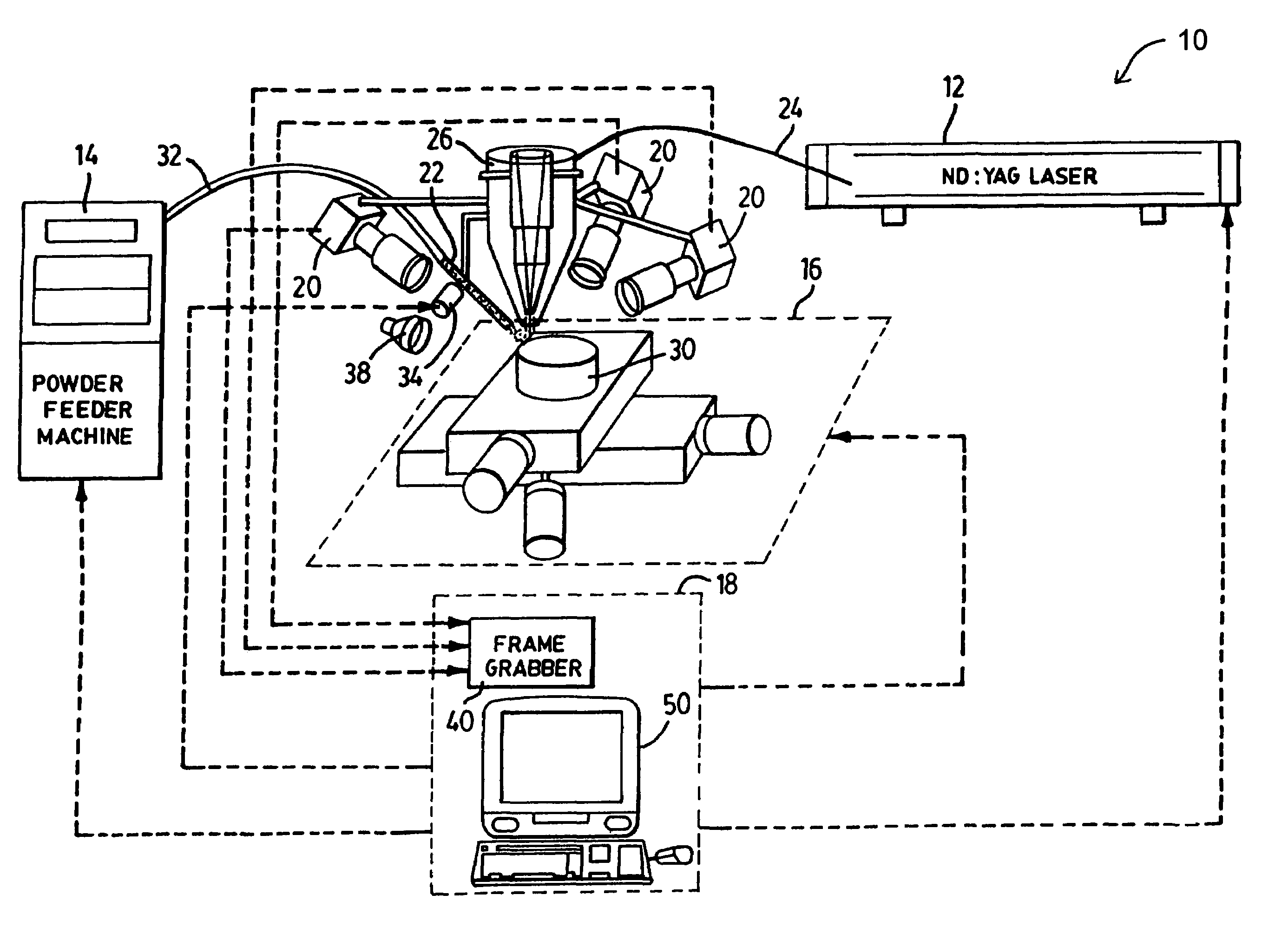 System and method for closed-loop control of laser cladding by powder injection