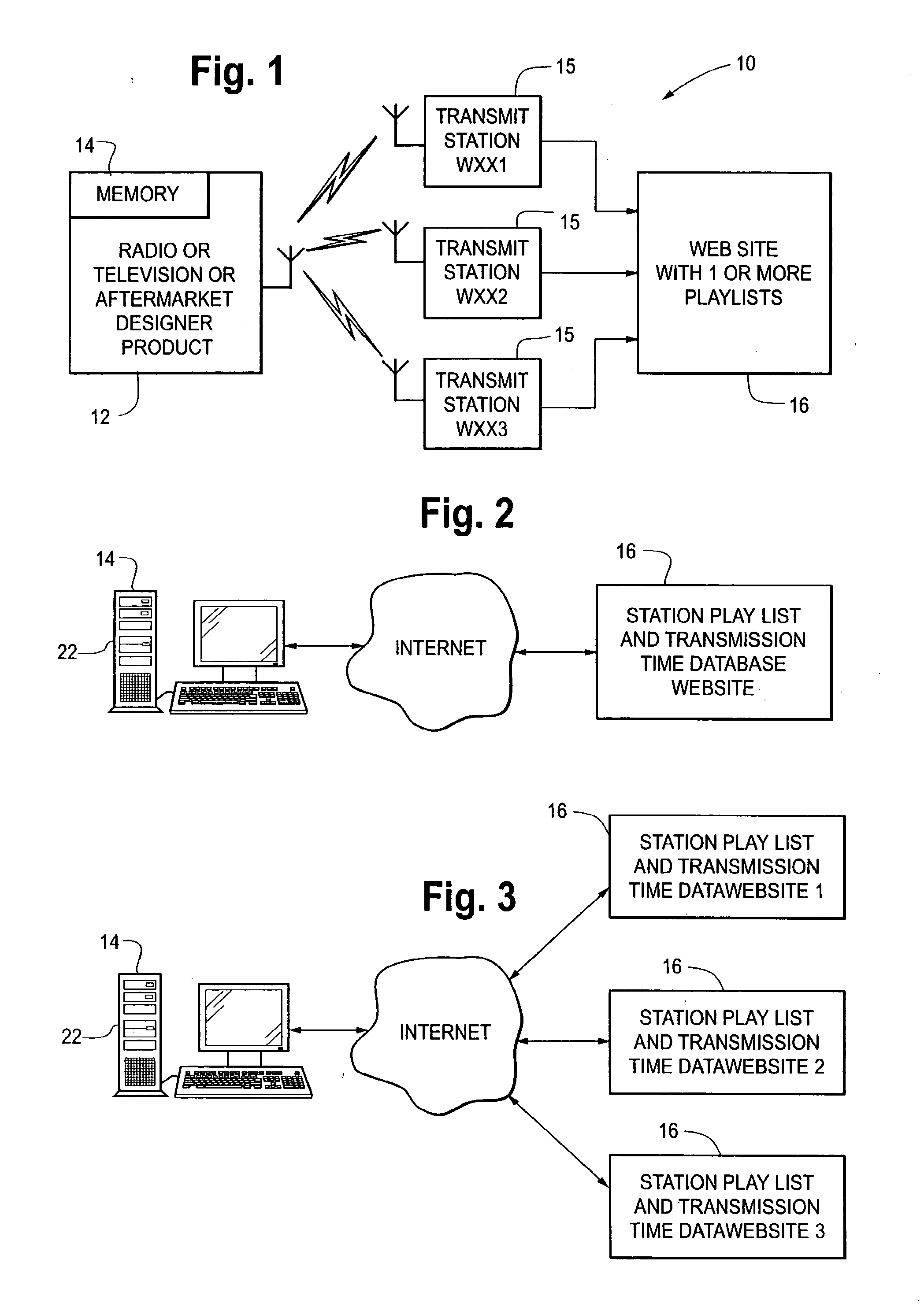 Systems and methods for the identification and/or distribution of music and other forms of useful information