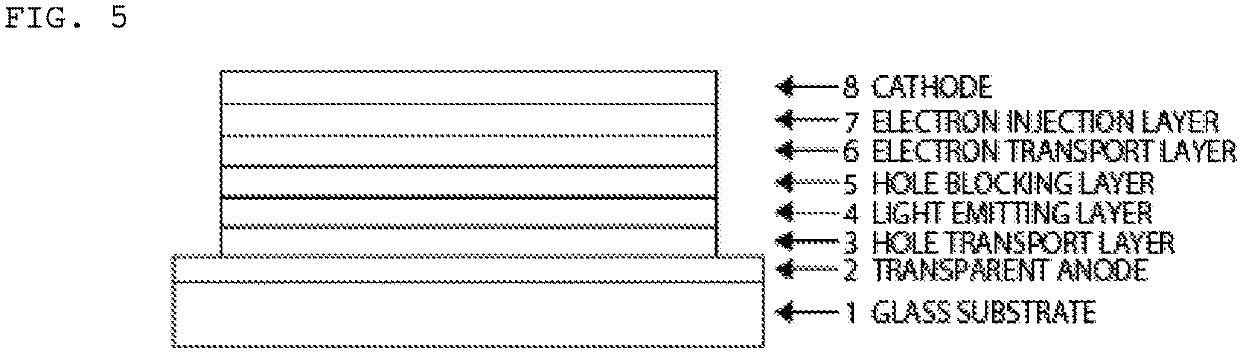 Compound having tetraazatriphenylene ring structure, light-emitting material, and organic electroluminescent device