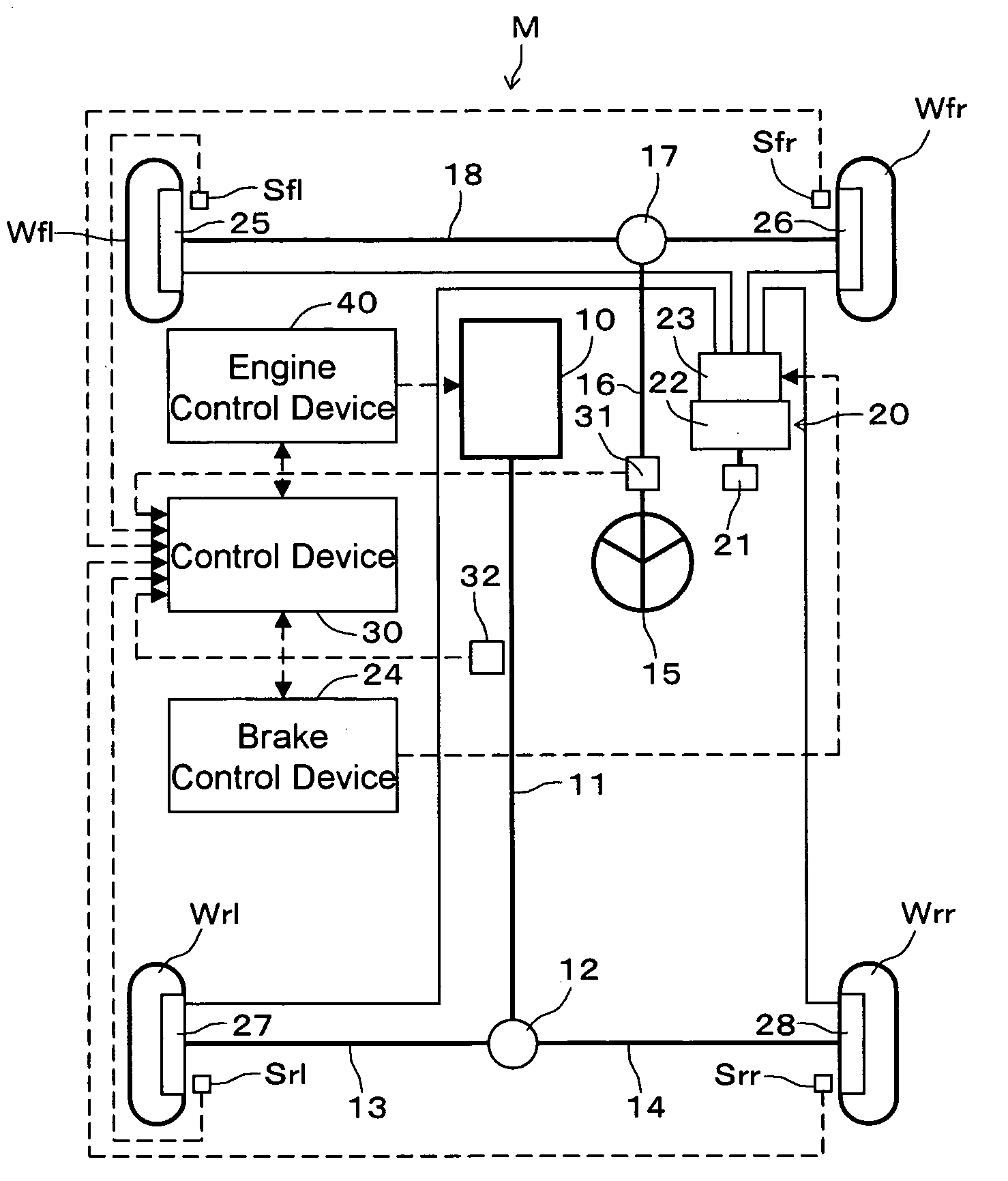 Vehicle attitude control device