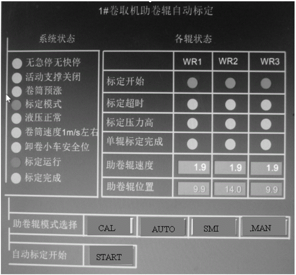 Coiling machine wrapper roller roll-gap automatic calibration and precision verification method