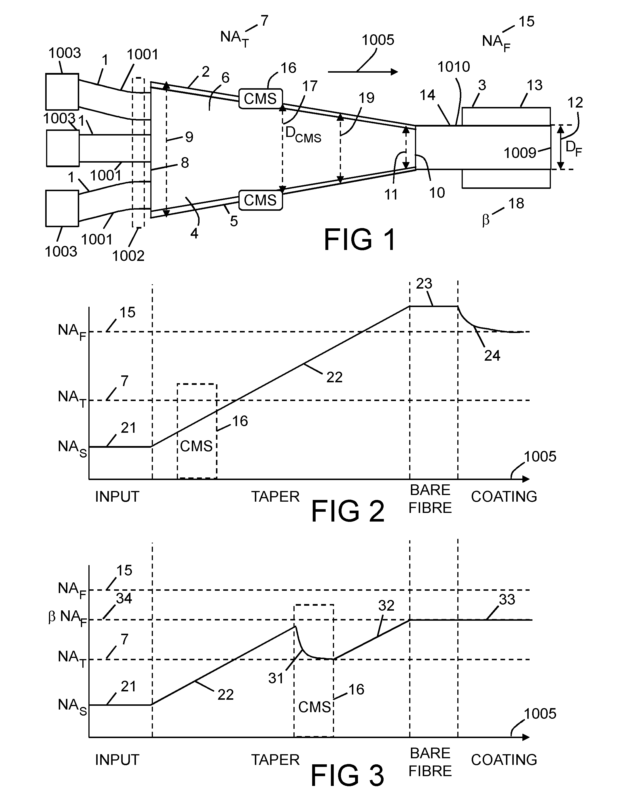 Apparatus for combining optical radiation