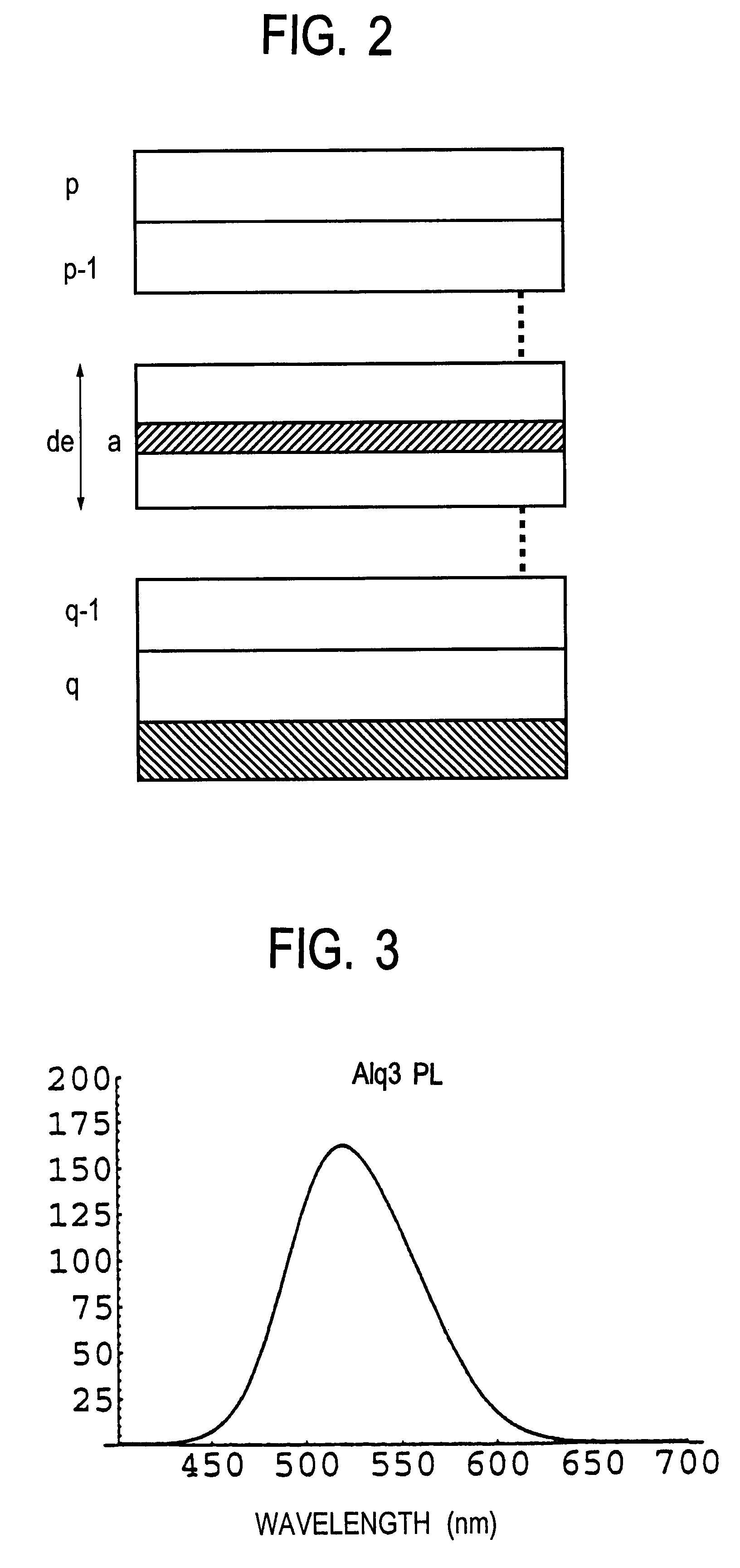 Simulation method and system for organic electroluminescent device, and electroluminescent device