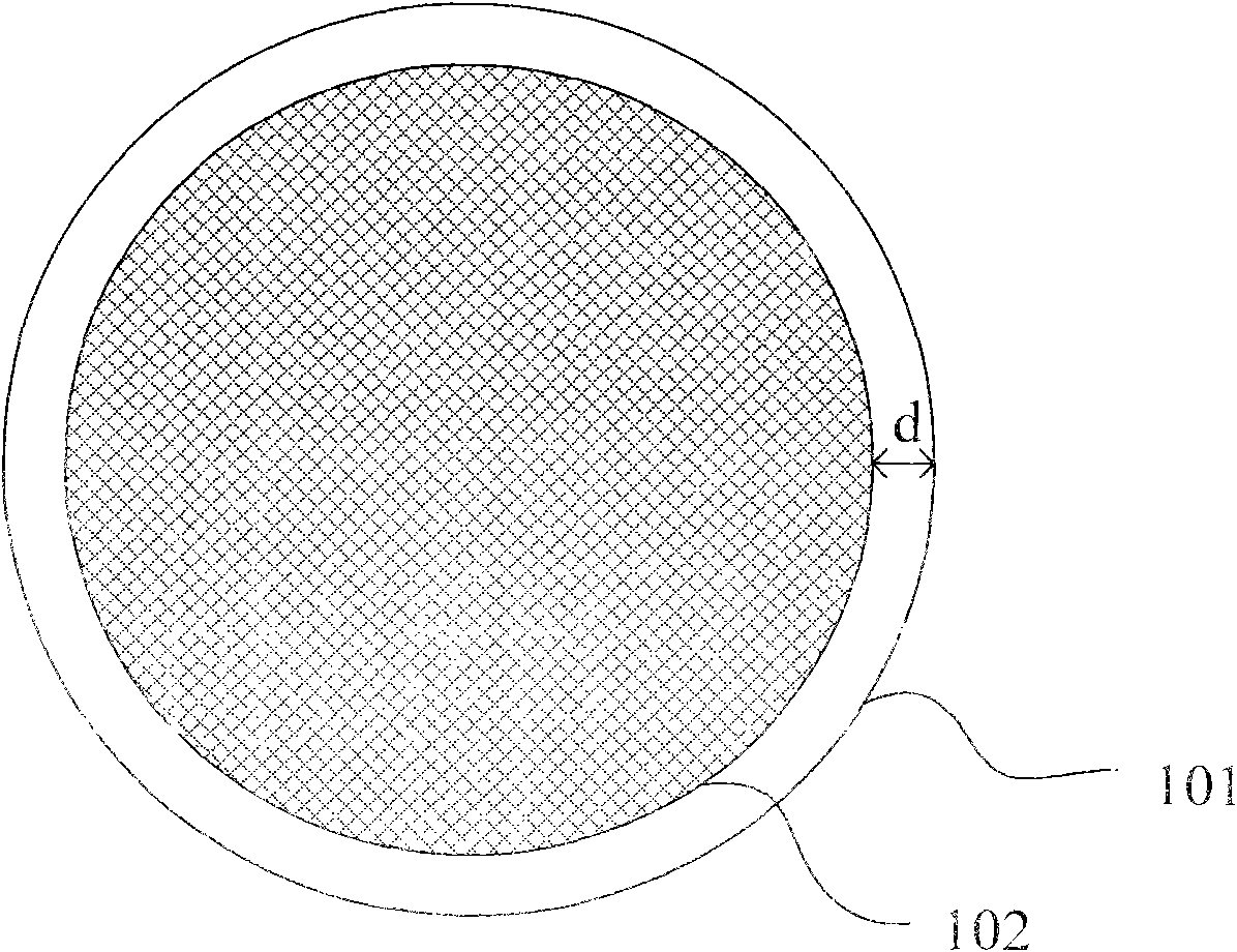 Photoresist edge edge-wash data measuring system and measurement monitoring method