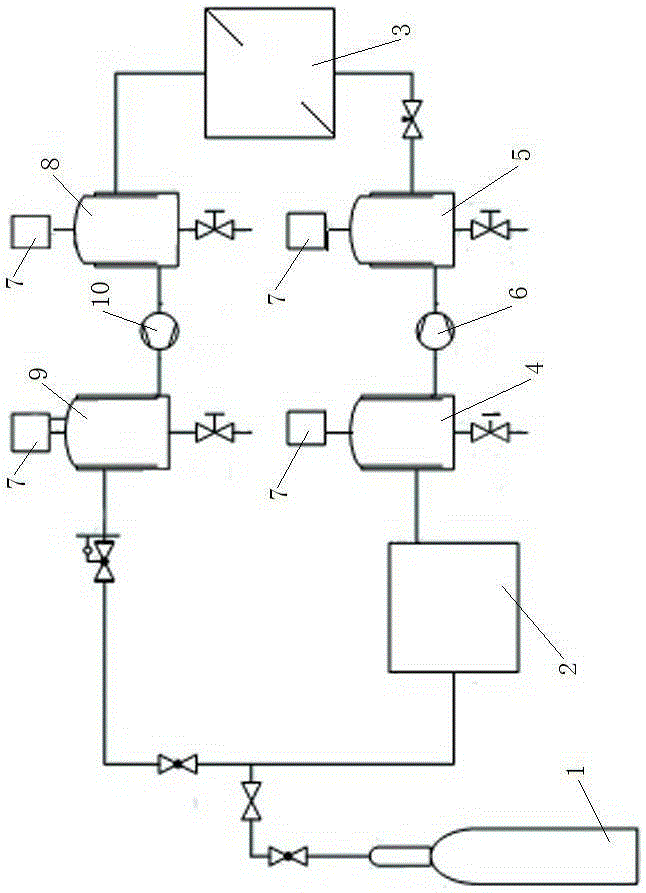 Hydrogen isotope efficient recovery apparatus based on catalysis reaction and membrane separation cascade connection, and recovery method thereof