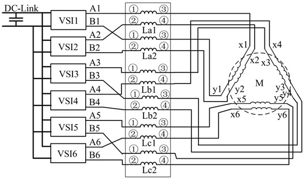 Circuit topology for eliminating pwm noise of dual three-phase motor driven by h-bridge