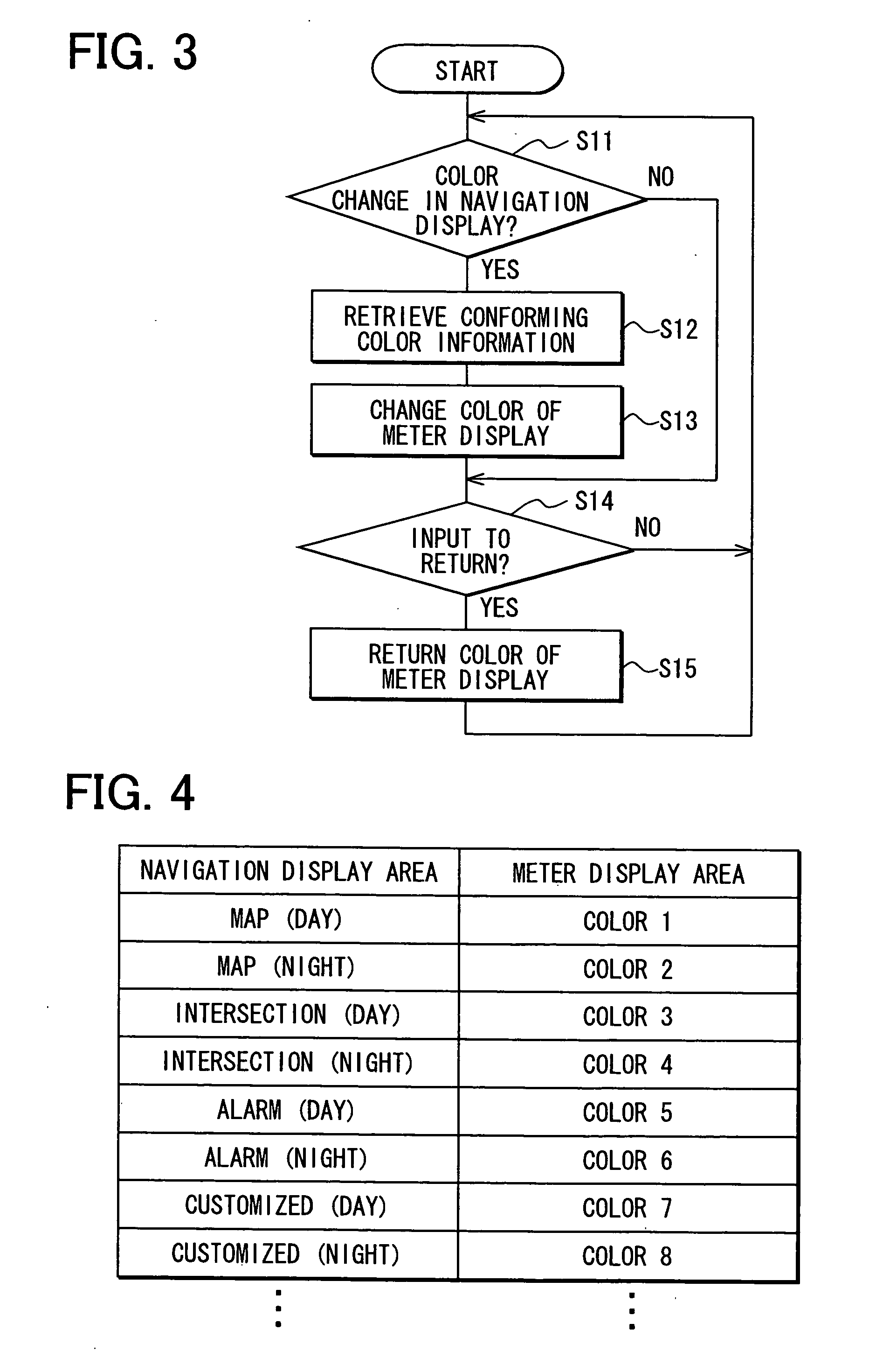 Display device and method for vehicle