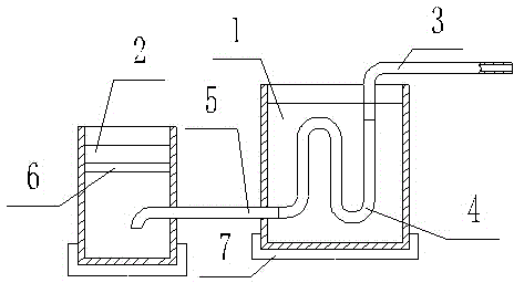 Waste gas heat exchange device of gypsum type vacuum pressurization pouring tank