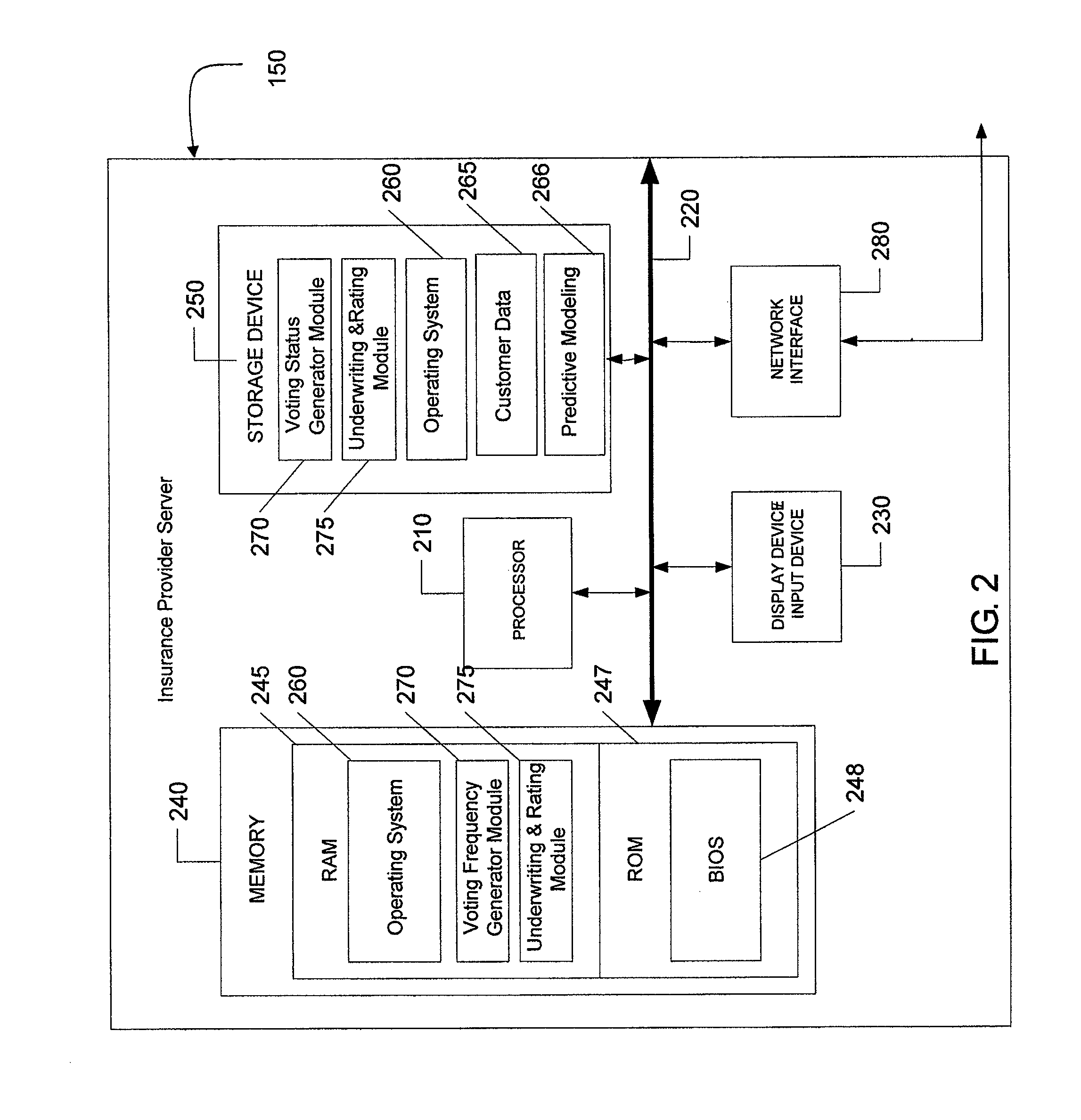 System, program product and method for segmenting and underwriting using voting status