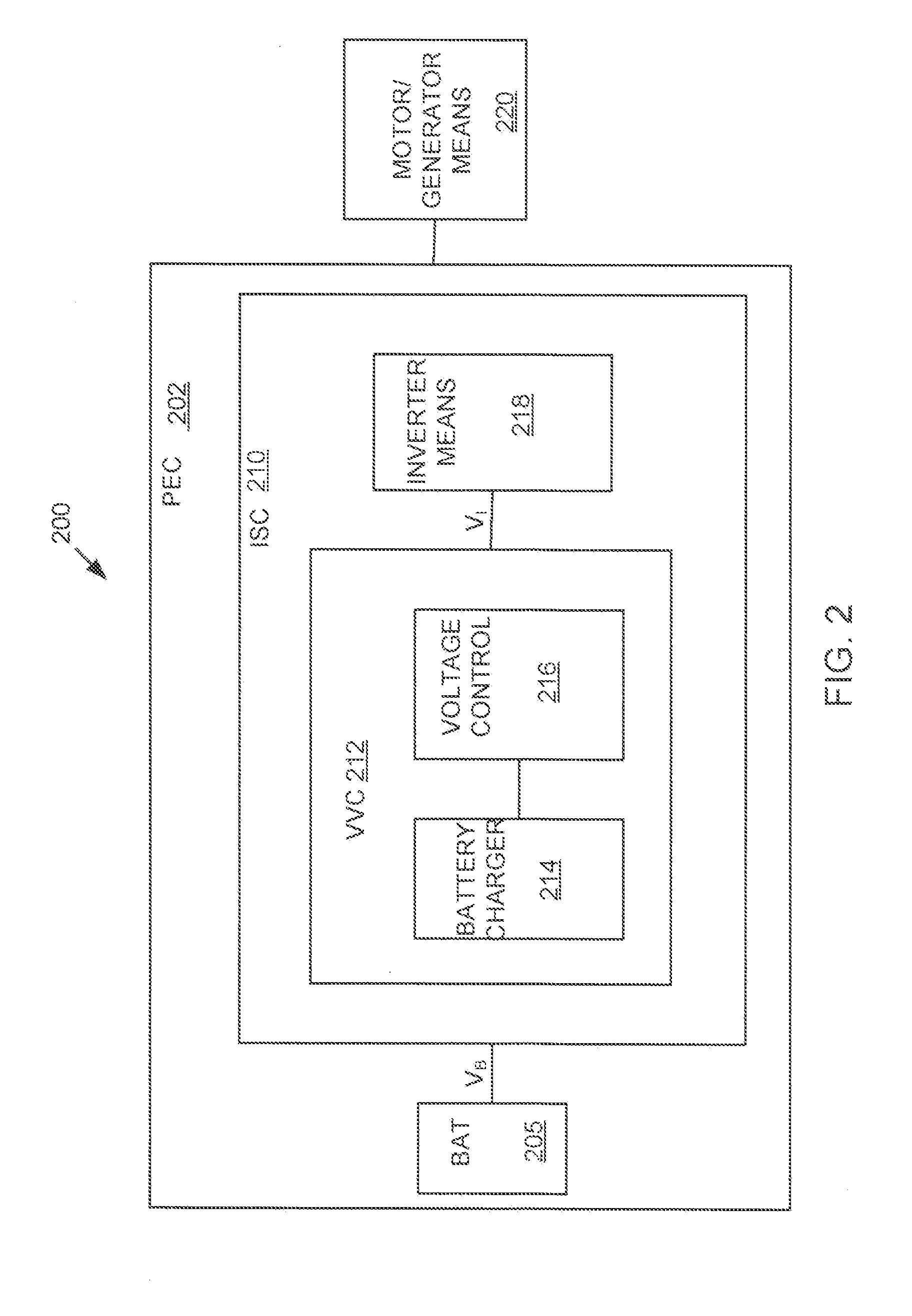 Variable Voltage Converter (VVC) with Integrated Battery Charger