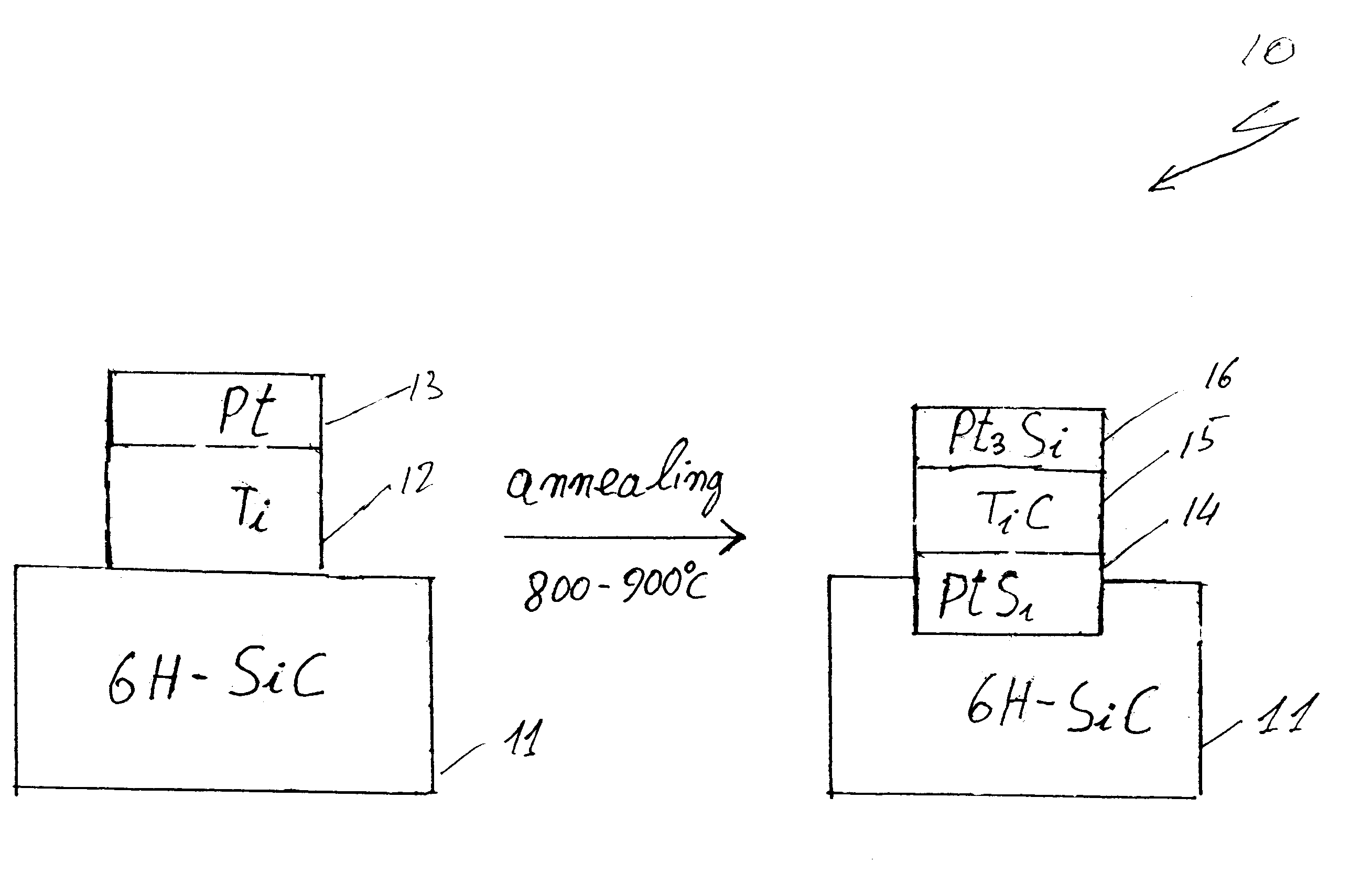 Technology for thermodynamically stable contacts for binary wide band gap semiconductors