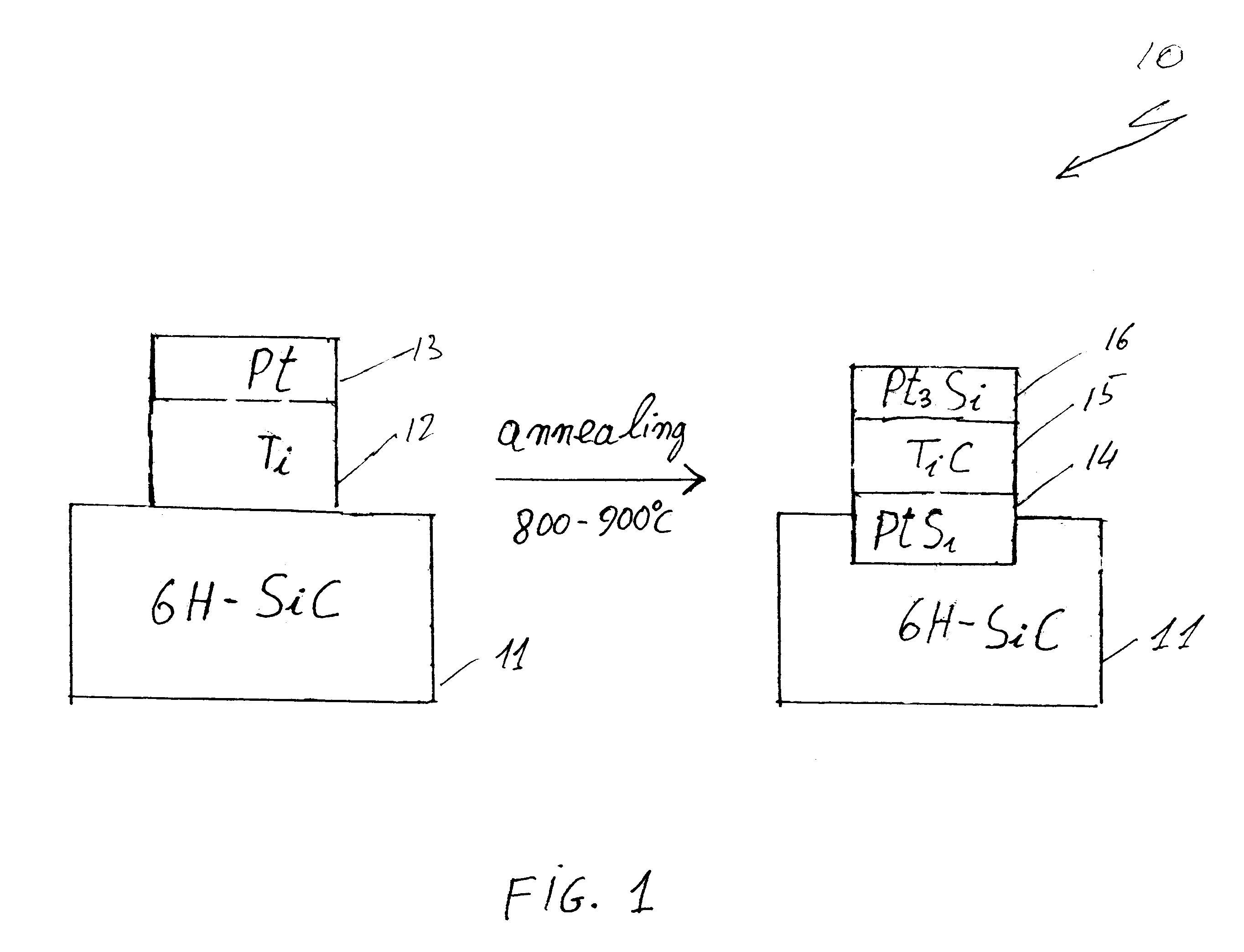 Technology for thermodynamically stable contacts for binary wide band gap semiconductors