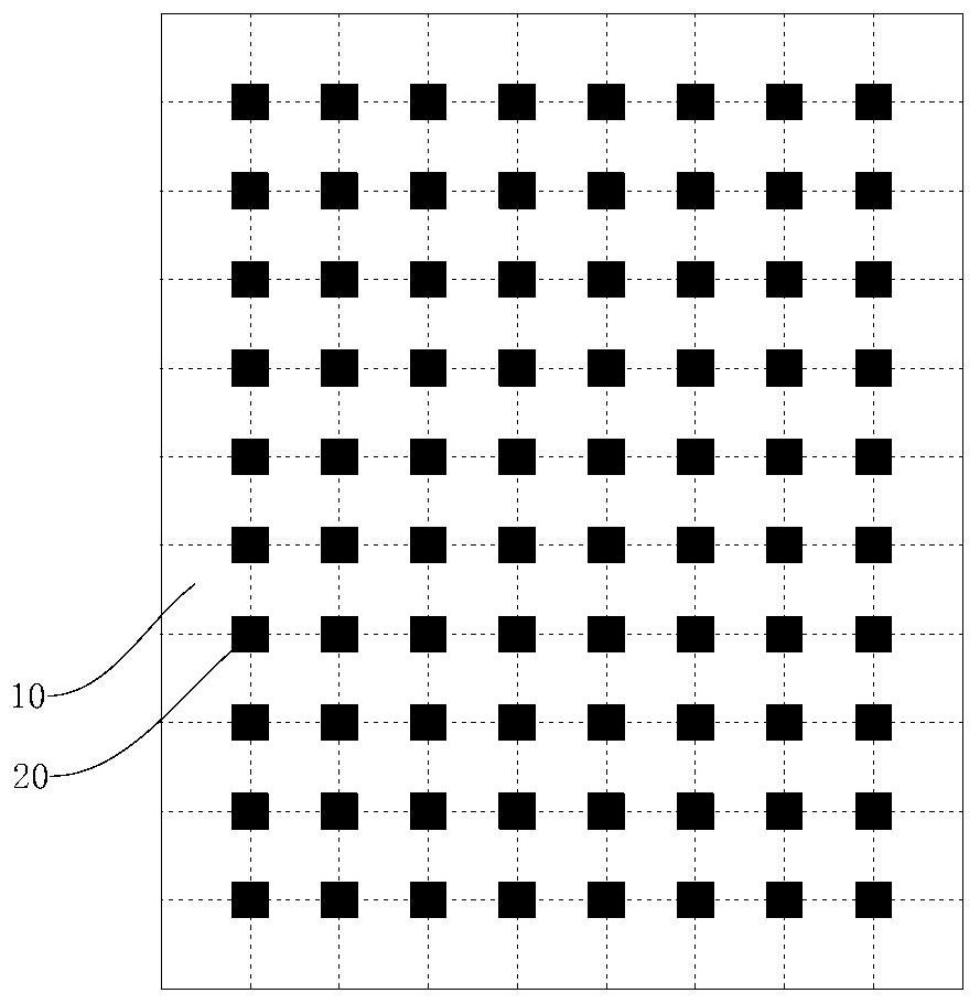 Backlight module and MiniLED display device