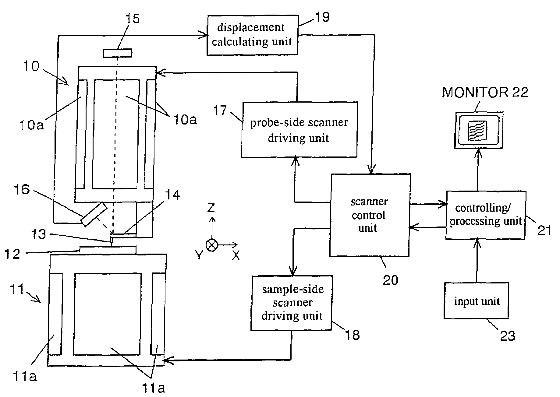 Scanning probe microscope