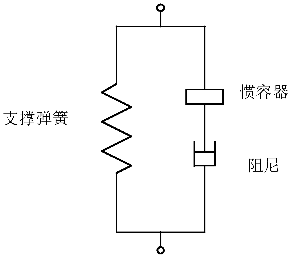 Vehicle Inerter-Spring-Damper (ISD) suspension active control method based on single neuron PID control