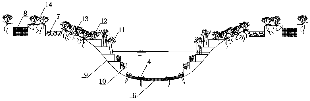 Ecological blanket laying method for in-situ remediation of heavily-polluted riverway