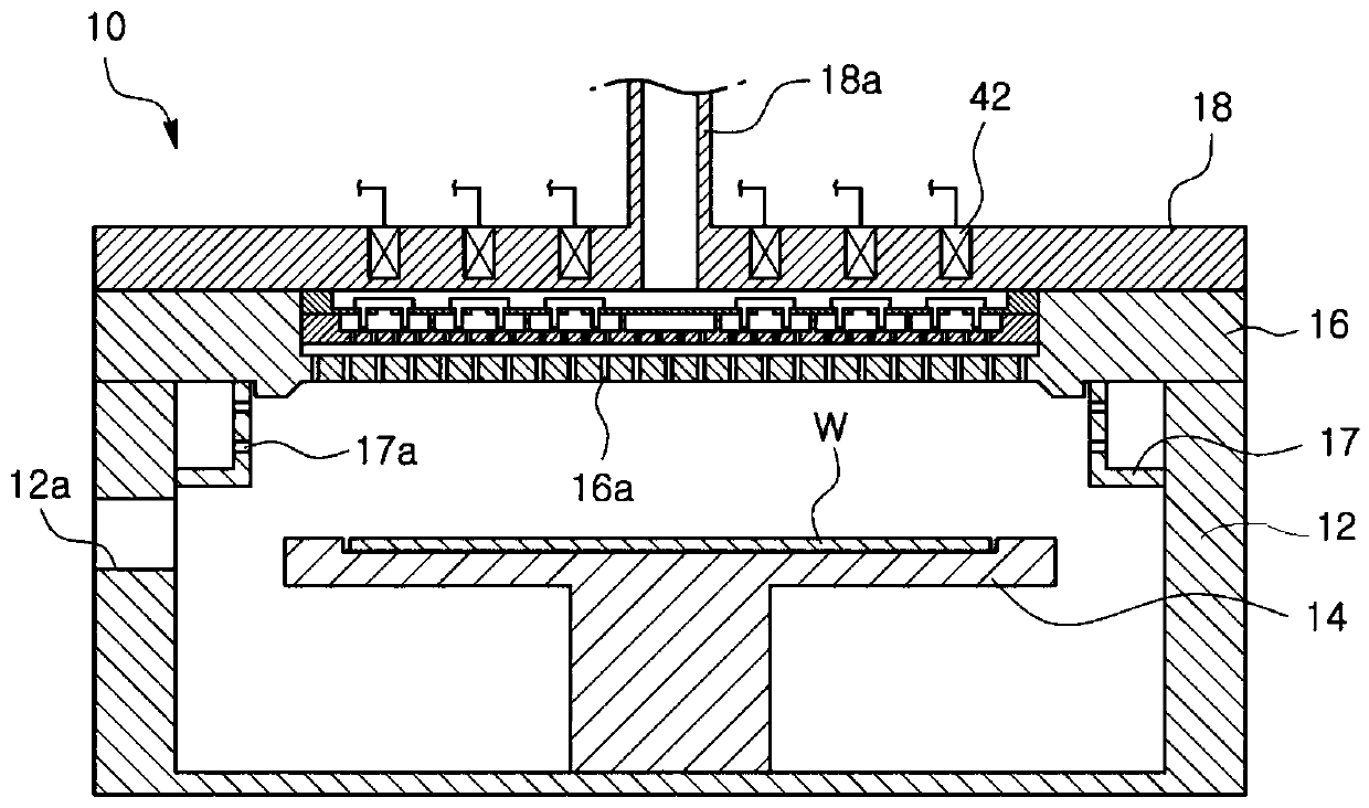 Showerhead and substrate processing apparatus